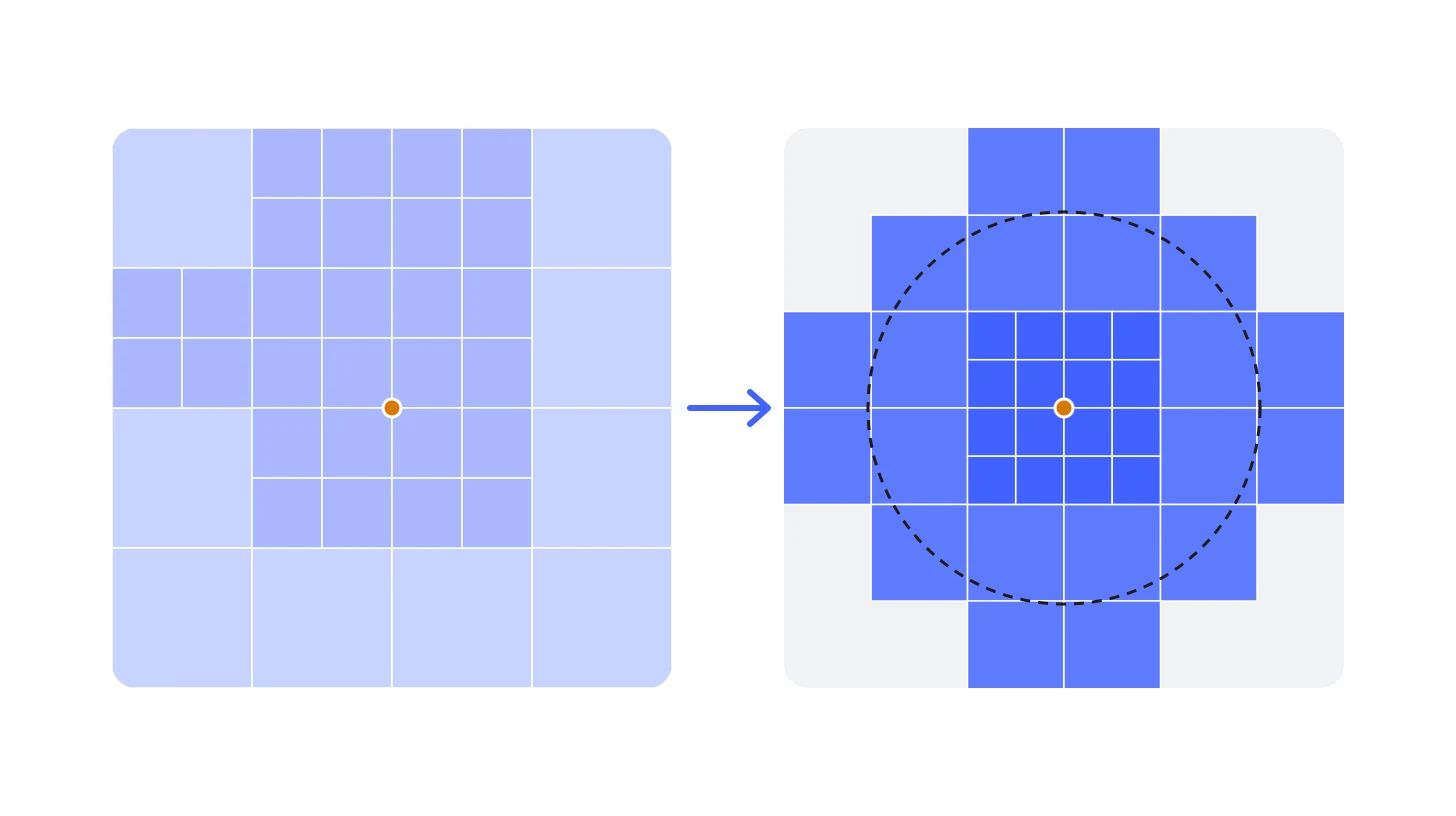 Gaussian splatting at city scale: how a whole city fits in one viewer