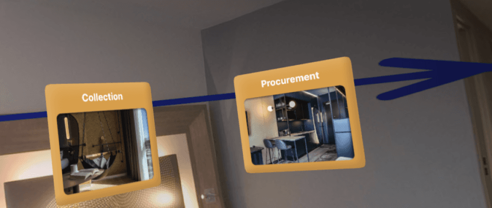 Accor Novotel — AR Internal Documentation — 3 / 4