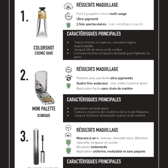 Rabanne Silver — AR Beauty Training — 3 / 4